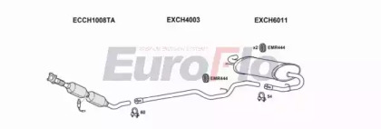 Система выпуска ОГ EuroFlo CHNEO20 2004B